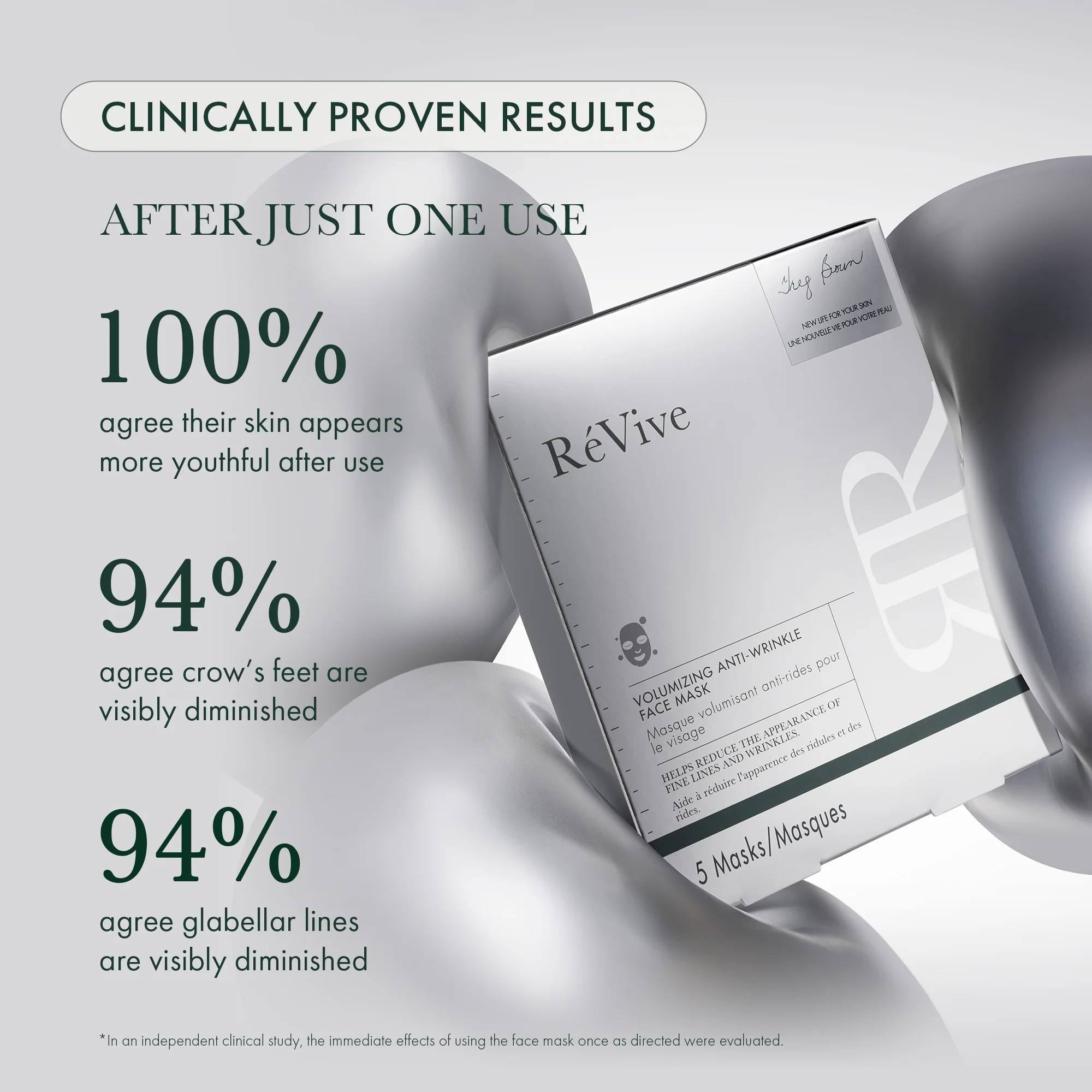 Volumizing Anti-Wrinkle Face Mask - Image 3